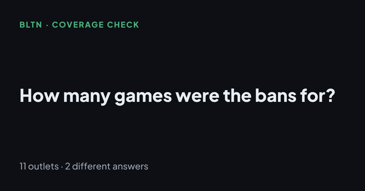 How many games were the bans for?