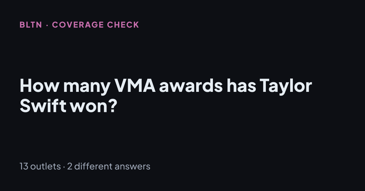 How many VMA awards has Taylor Swift won?