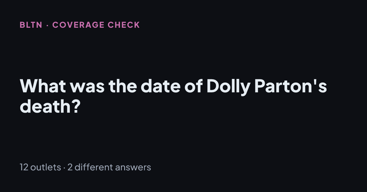 What was the date of Dolly Parton's death?