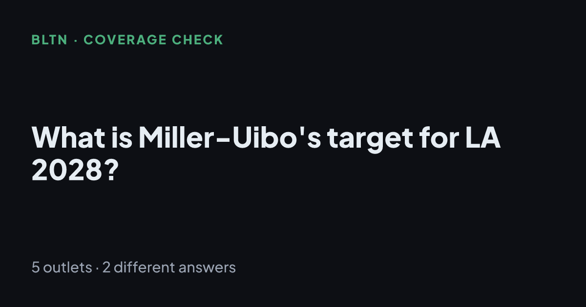 What is Miller-Uibo's target for LA 2028?