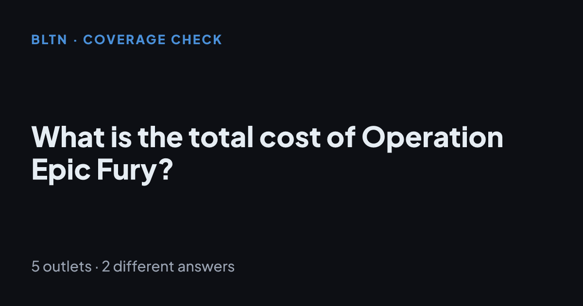 What is the total cost of Operation Epic Fury?